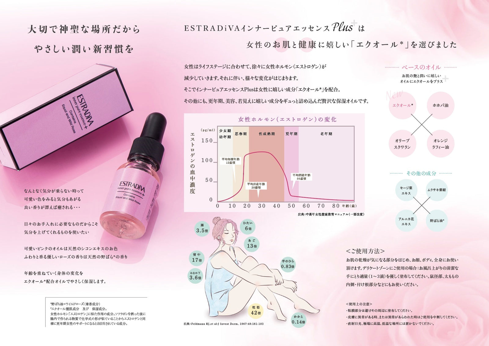 ESTRADiVAインナーピュアエッセンスPlus＜お得な定期購入プランあり